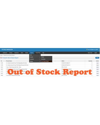 Out of Stock Report 1.5.x and 2.0.x